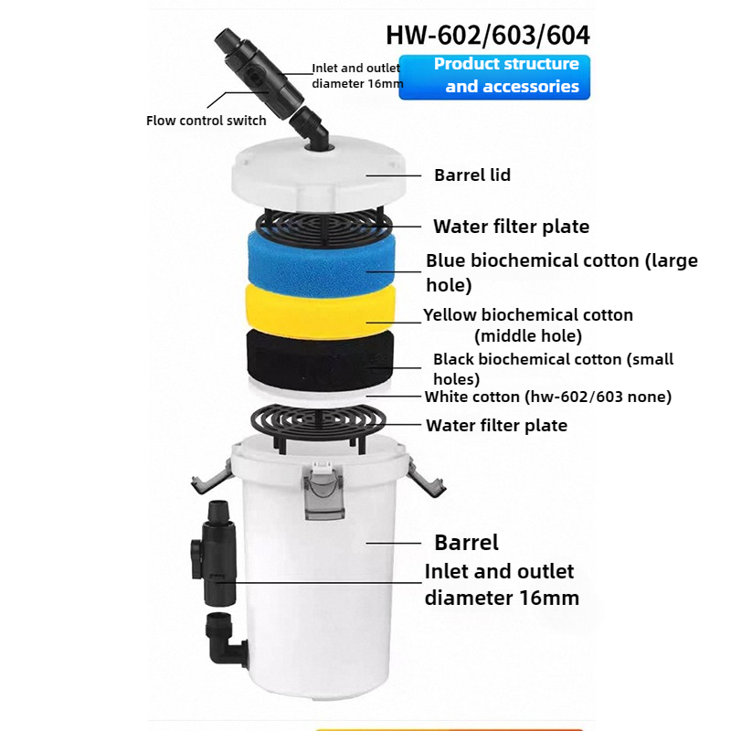 HW-604 Aquarium Filter Bucket  - огляд і ціна Marine Aquarium Protein Skimmer
