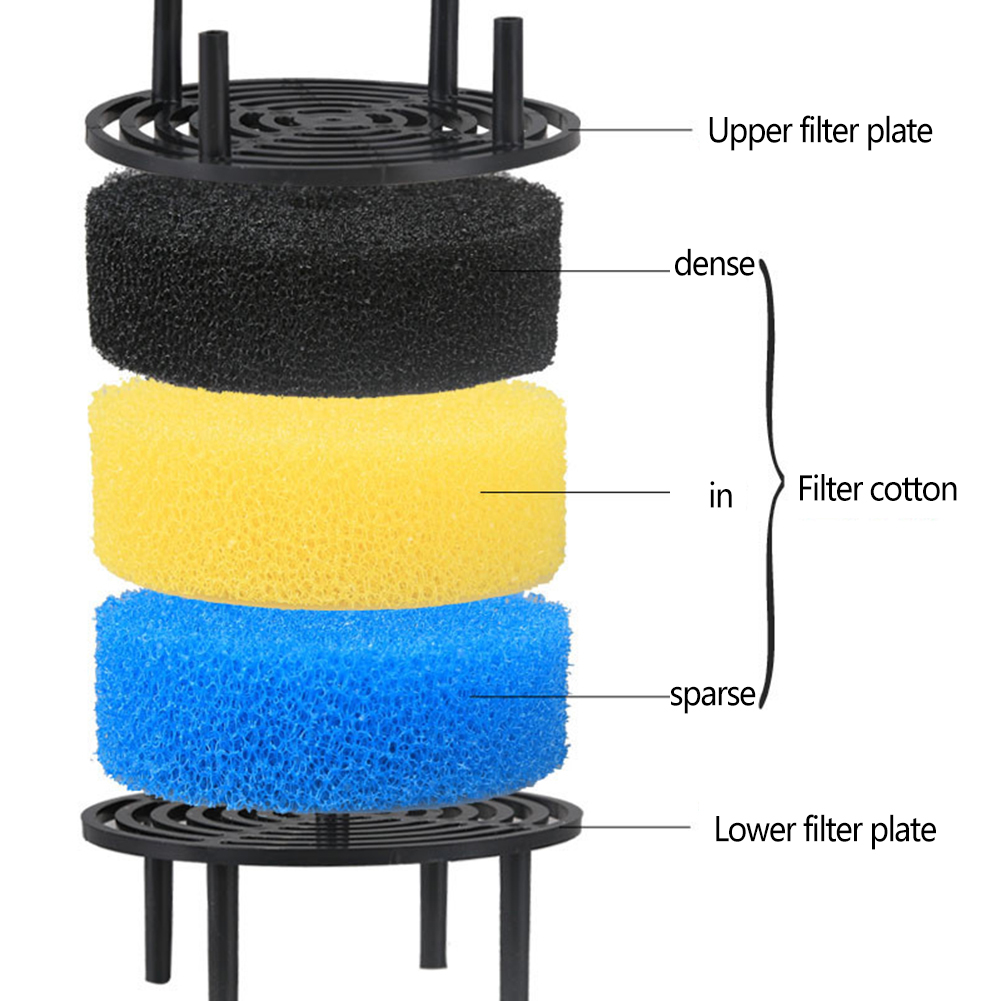 Aquarium Filter Bucket Fish Ta - огляд і ціна Marine Aquarium Protein Skimmer